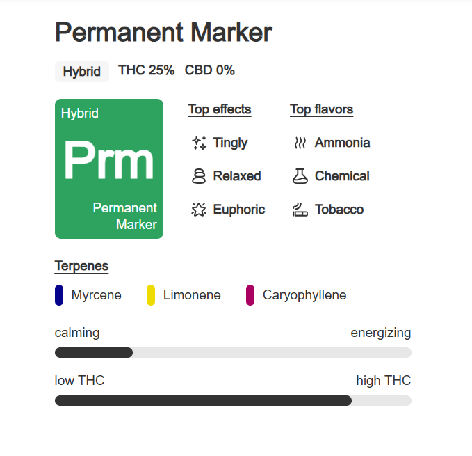 Indoor Moonstick 0.75g - Permanent Marker