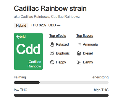 Cadillac Rainbow - 5g