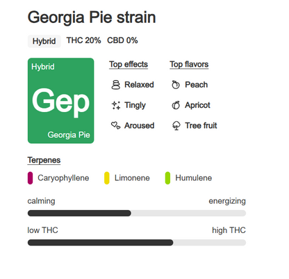 Georgia Pie - 1g