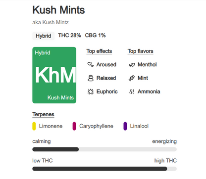 Indoor Flower Bag 5g - Kush Mintz