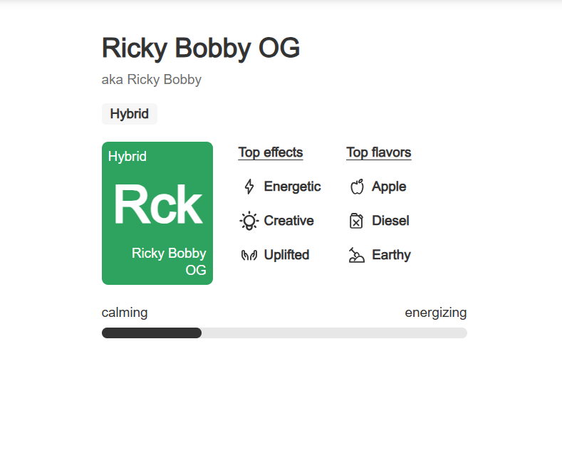 Indoor Flower Pouch 1g - Ricky Bobby