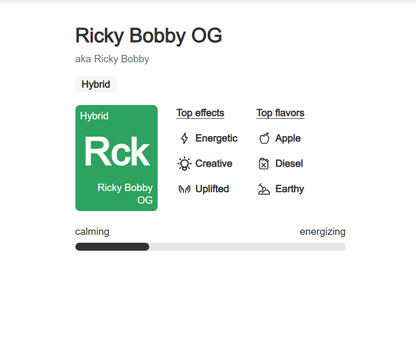 Indoor Flower Pouch 1g - Ricky Bobby