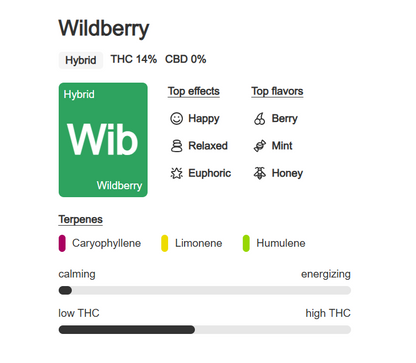 Indoor Flower Bag 5g - Wildberry Cake