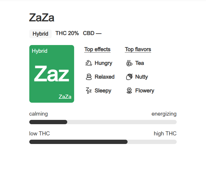 Indoor Flower Bag 5g - Zaza Skunk