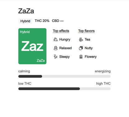 Indoor Flower Bag 5g - Zaza Skunk