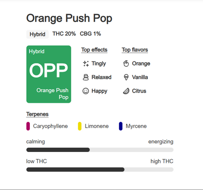 Indoor Flower Bag 5g - Orange Push Pops