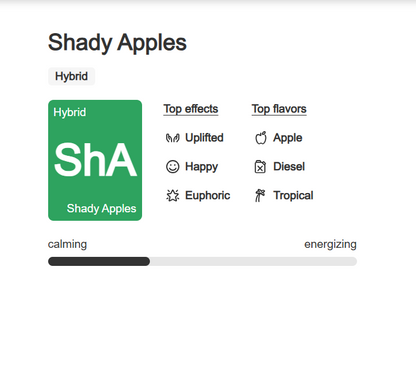 Indoor Flower Bag 5g - Shady Apples